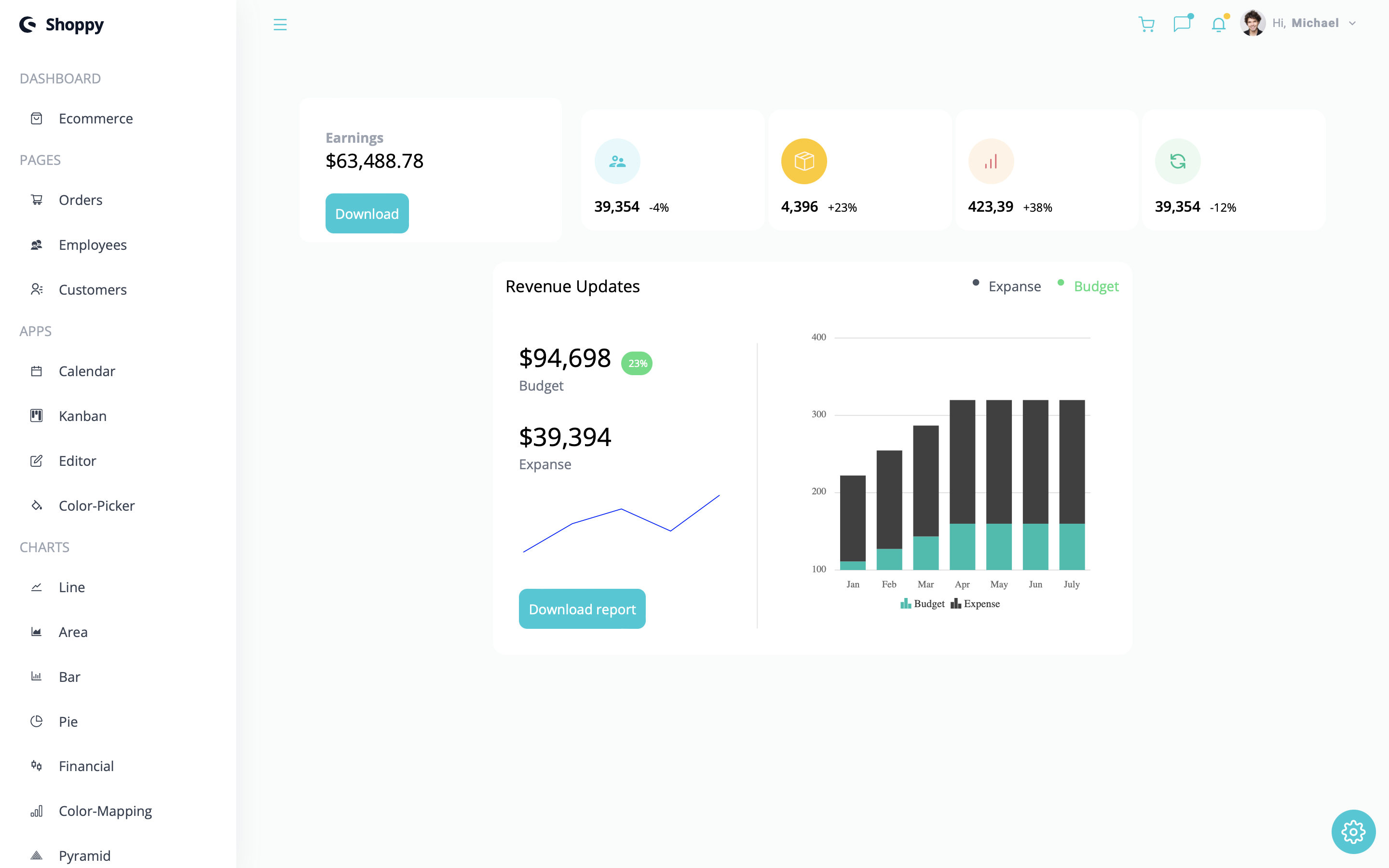 odern_dashboard-syncfusion